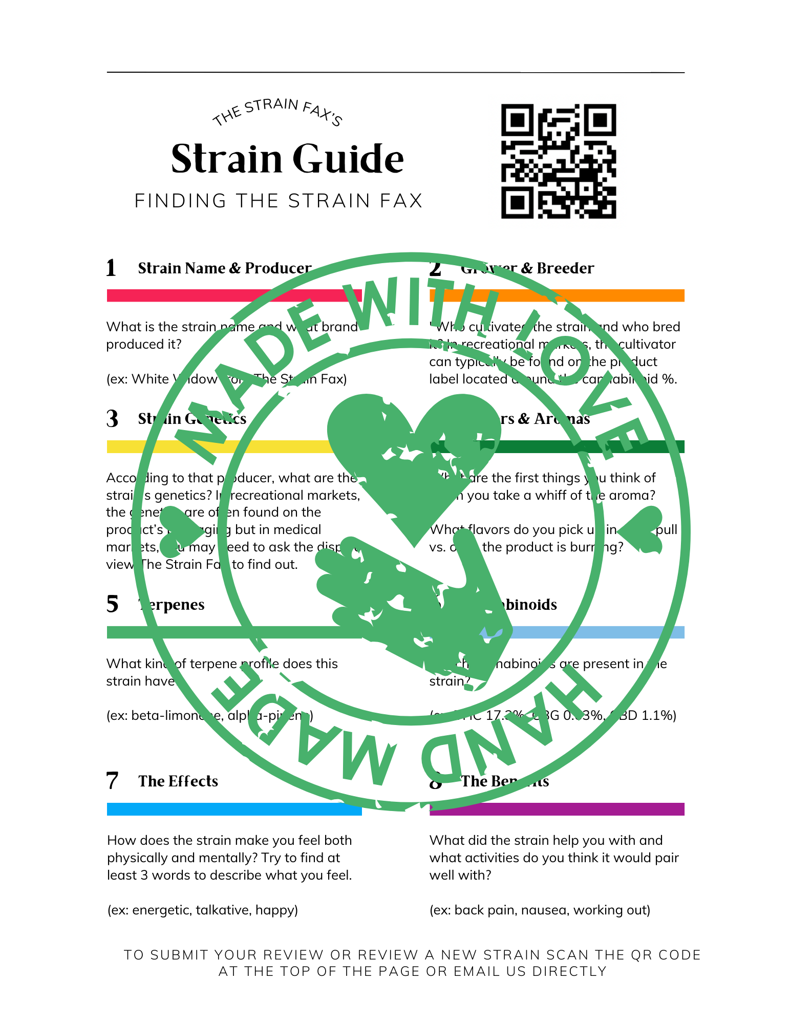 Finding-The-Strain-Fax-Review-Guide-5-3
